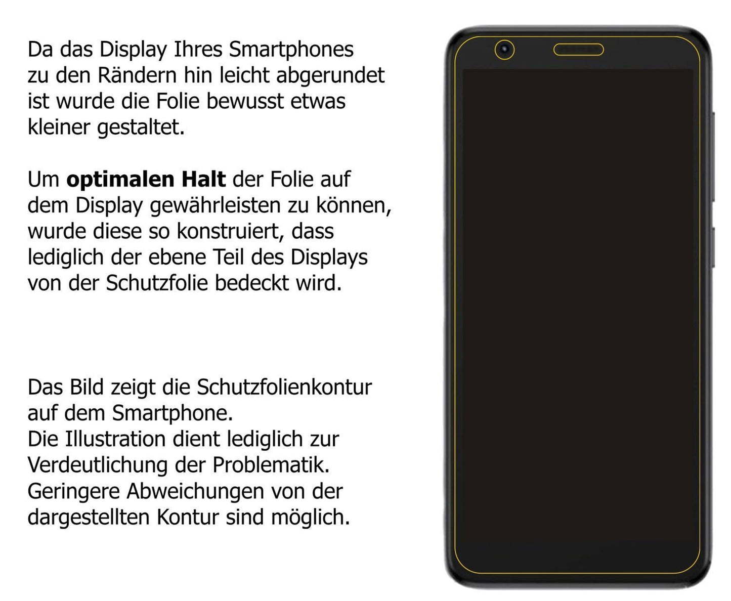 1x Schutzfolie klar für ZTE Blade L9 Display-Schut (5)