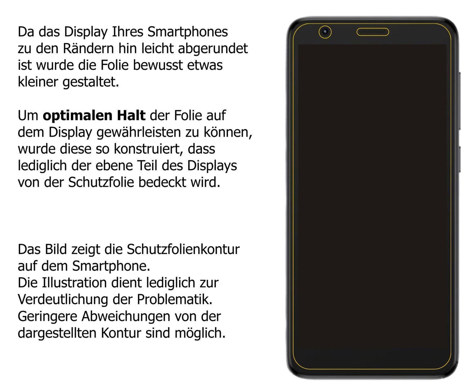 1x Schutzfolie klar für ZTE Blade L9 Display-Schut (5)