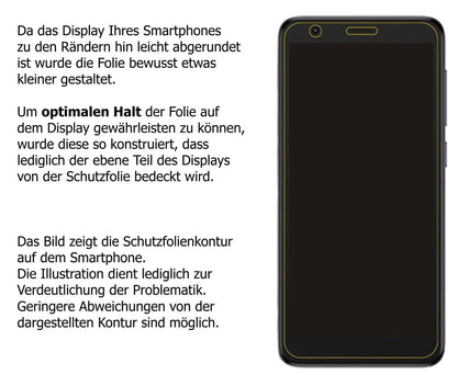 1x Schutzfolie klar für ZTE Blade L9 Display-Schut (5)