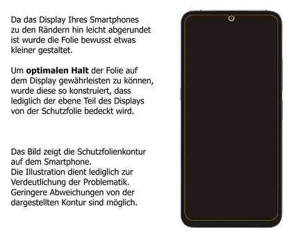5x Schutzfolie matt für Umidigi A11 Pro Max Displa (6)