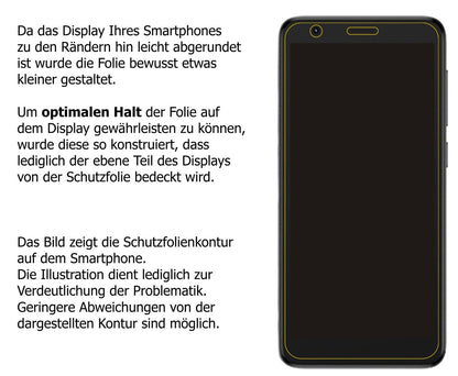 2x 9H Schutzfolie für ZTE Blade L9 Panzerfolie (3)