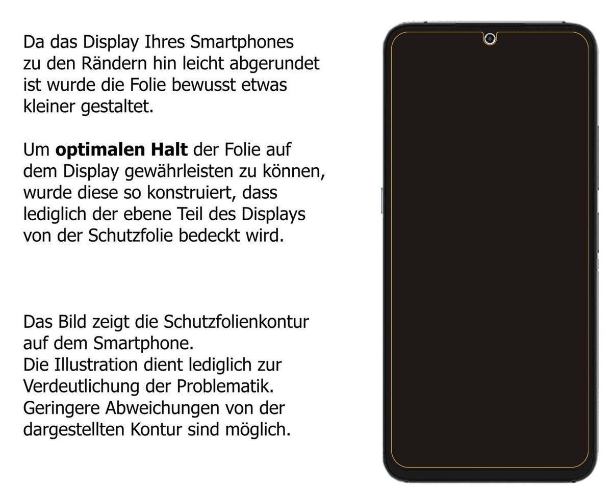 6x Schutzfolie klar für Umidigi A11 Pro Max Displa (5)
