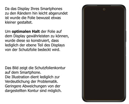 1x 9H Schutzfolie für Infinix Zero X Neo Panzerfol (3)