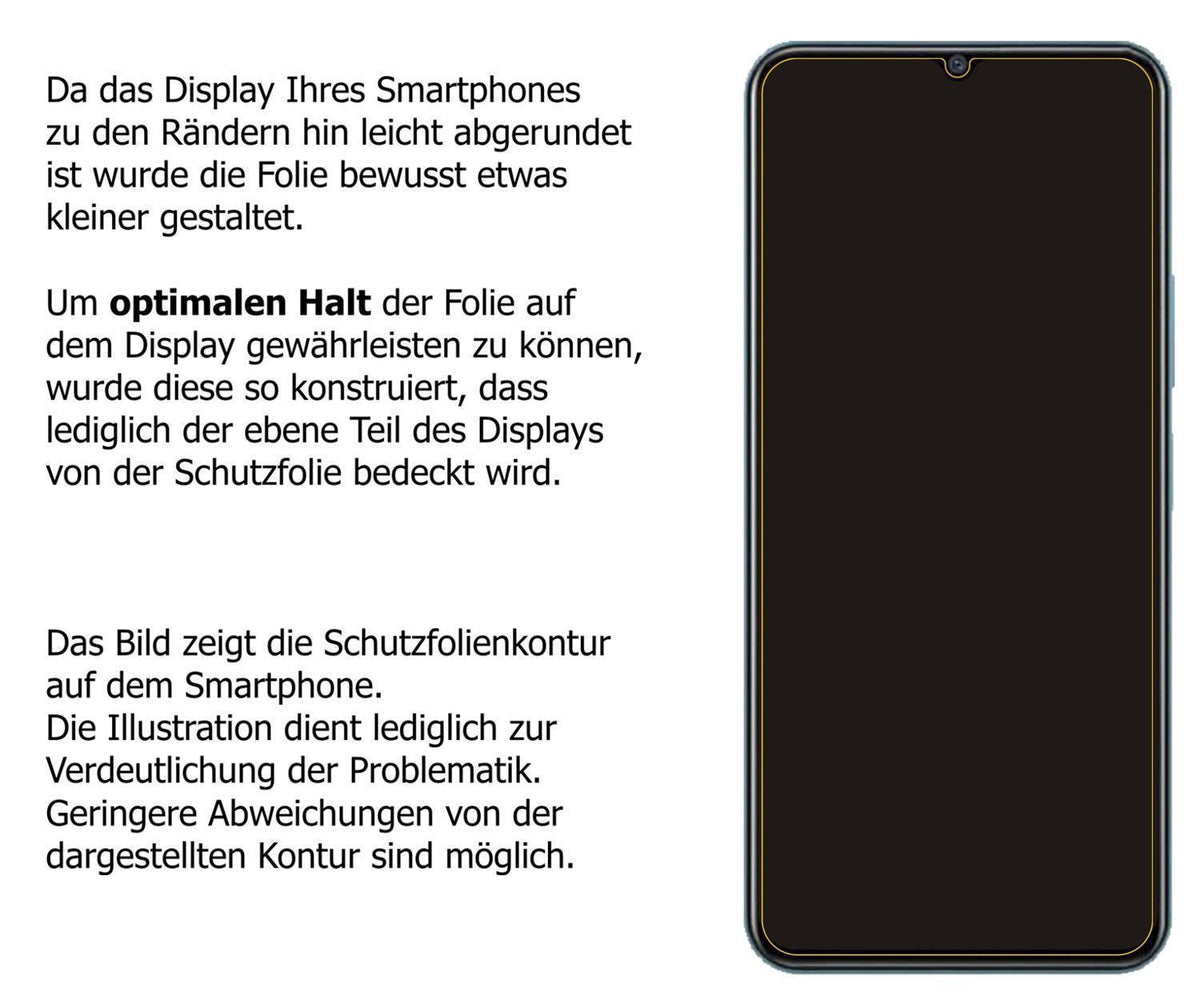 5x Schutzfolie matt für Vivo iQOO U5 Display-Schut (6)