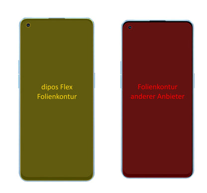 2x 3D Full Cover Schutzfolie für Oppo Reno 7 Pro (2)