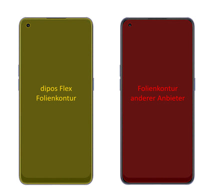 3x 3D Full Cover Schutzfolie für Oppo Reno 7 SE (2)