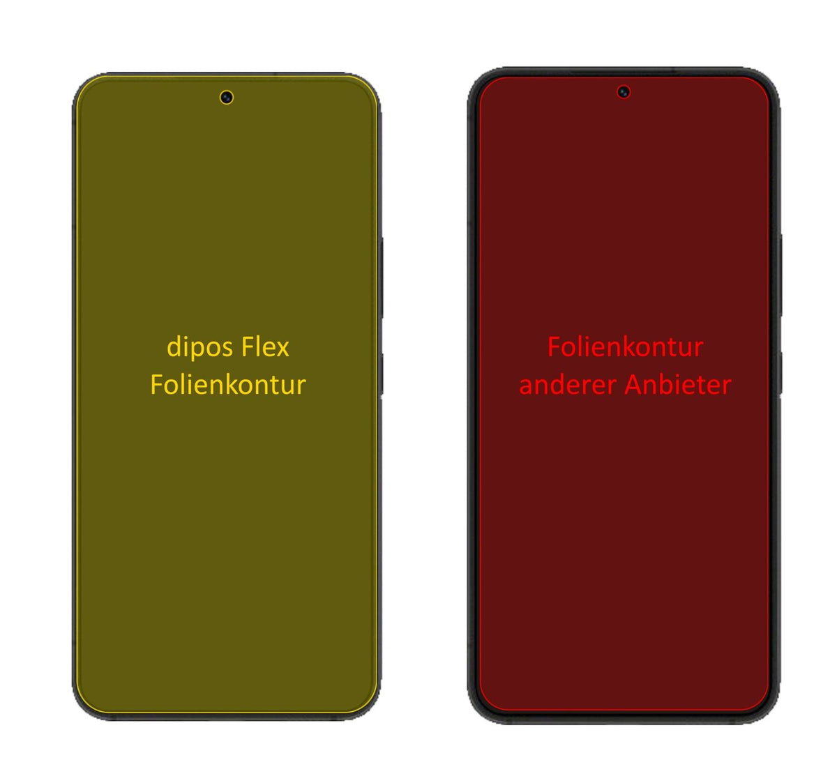 2x 3D Full Cover Schutzfolie für Samsung Galaxy S2 (2)