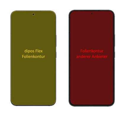 2x 3D Full Cover Schutzfolie für Samsung Galaxy S2 (2)