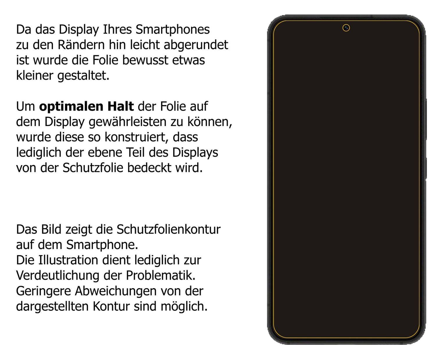 2x 9H Schutzfolie matt für Samsung Galaxy S22 Panz (3)