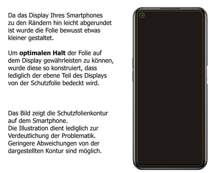 2x 9H Schutzfolie matt für Realme 9i Panzerfolie (3)