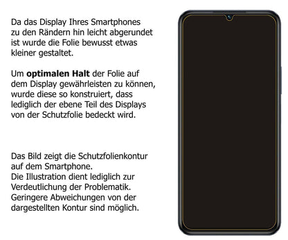2x 9H Schutzfolie für Vivo Y75 5G Panzerfolie (3)