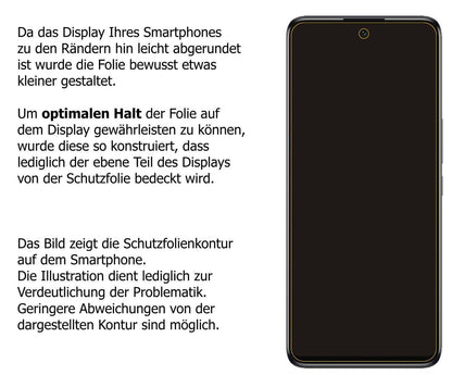 1x Schutzfolie klar für TCL 30 V 5G Display-Schutz (5)