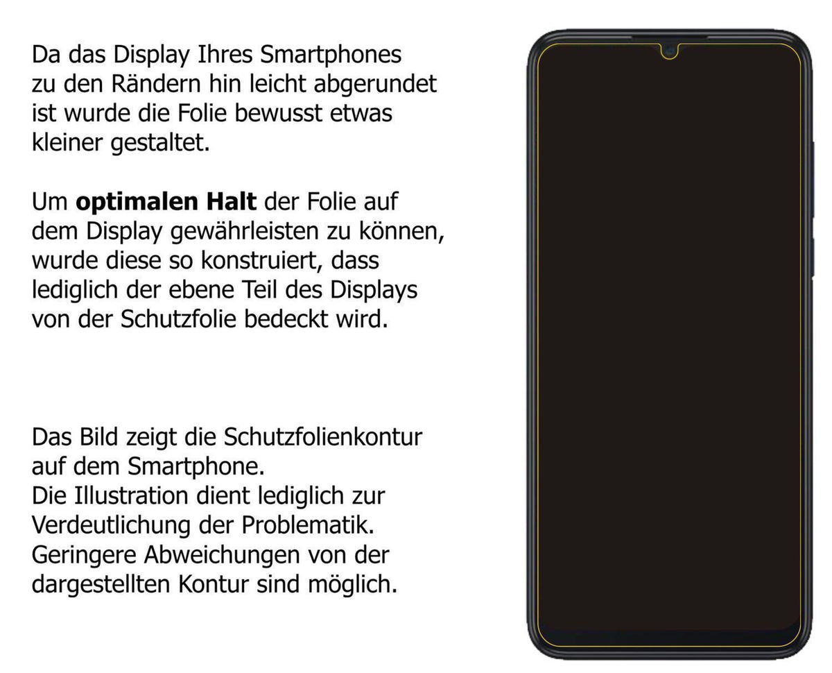 5x Schutzfolie klar für TCL 305 Display-Schutzfoli (5)