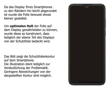 1x Schutzfolie klar für TCL 305 Display-Schutzfoli (5)