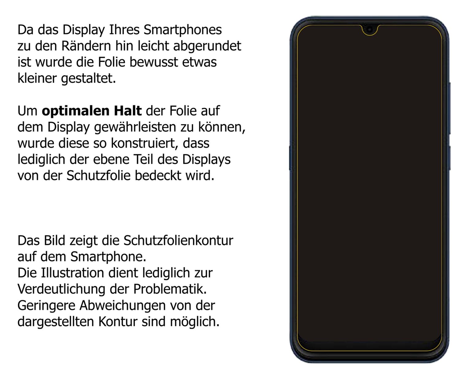 Blickschutzfolie für Hisense U50 matt Schutzfolie  (5)