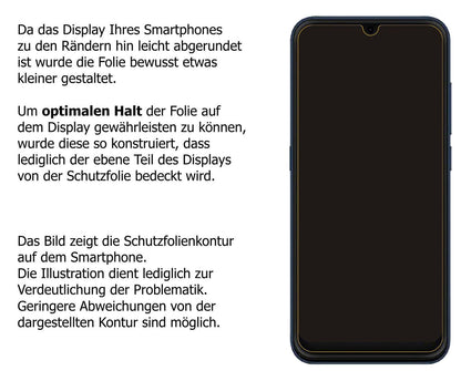 2x Schutzfolie matt für Hisense U50 Display-Schutz (6)