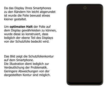 2x 9H Schutzfolie für Motorola G60S Panzerfolie (3)