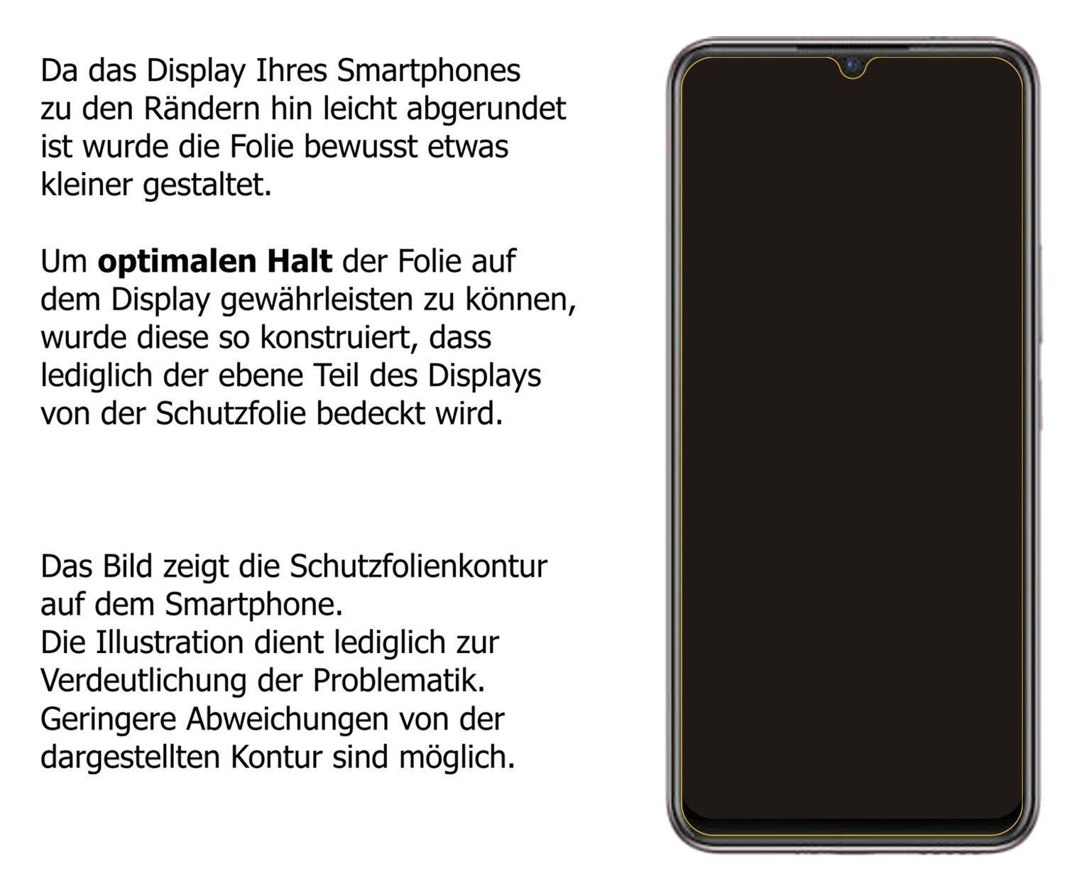 1x Schutzfolie klar für Vivo X50E Display-Schutzfo (5)