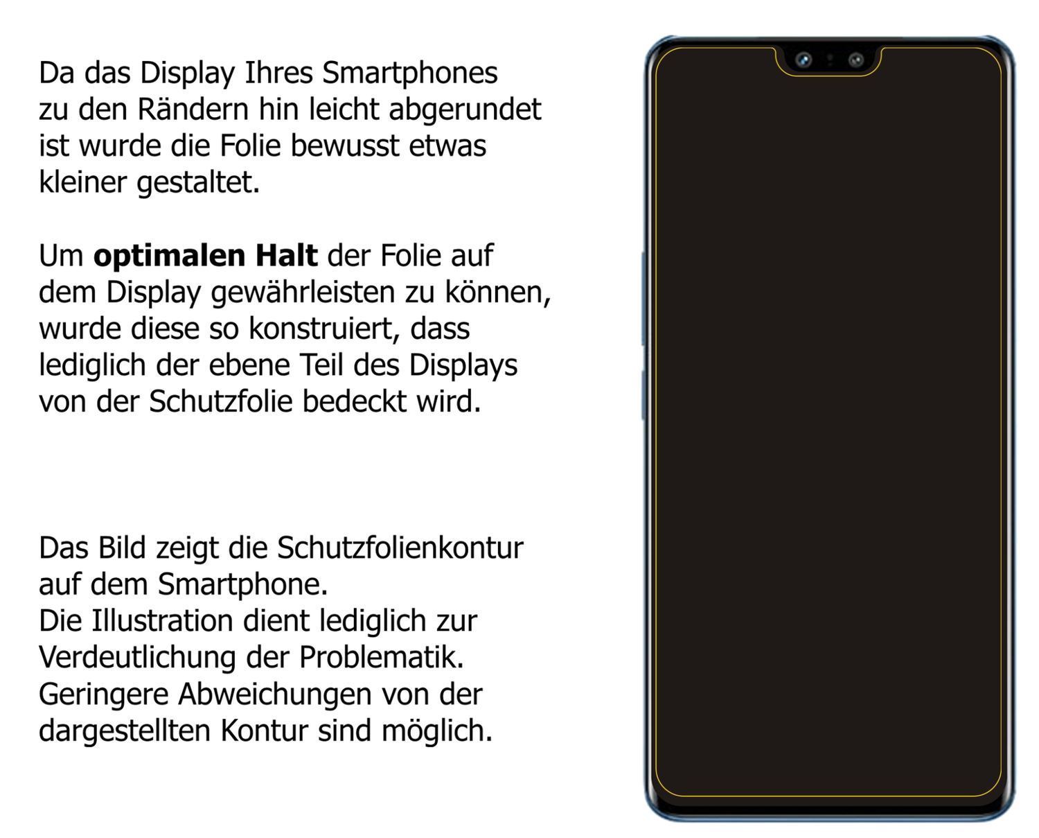 1x 9H Schutzfolie matt für Vivo S12 Panzerfolie (3)