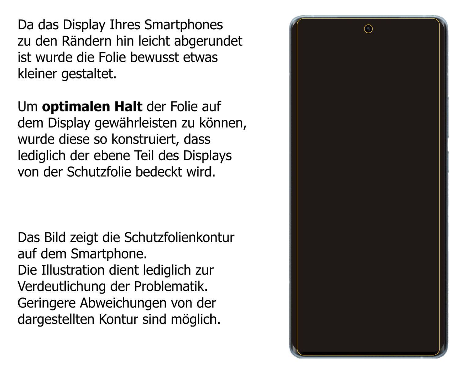 5x Schutzfolie klar für Vivo iQOO Neo5 S Display-S (5)