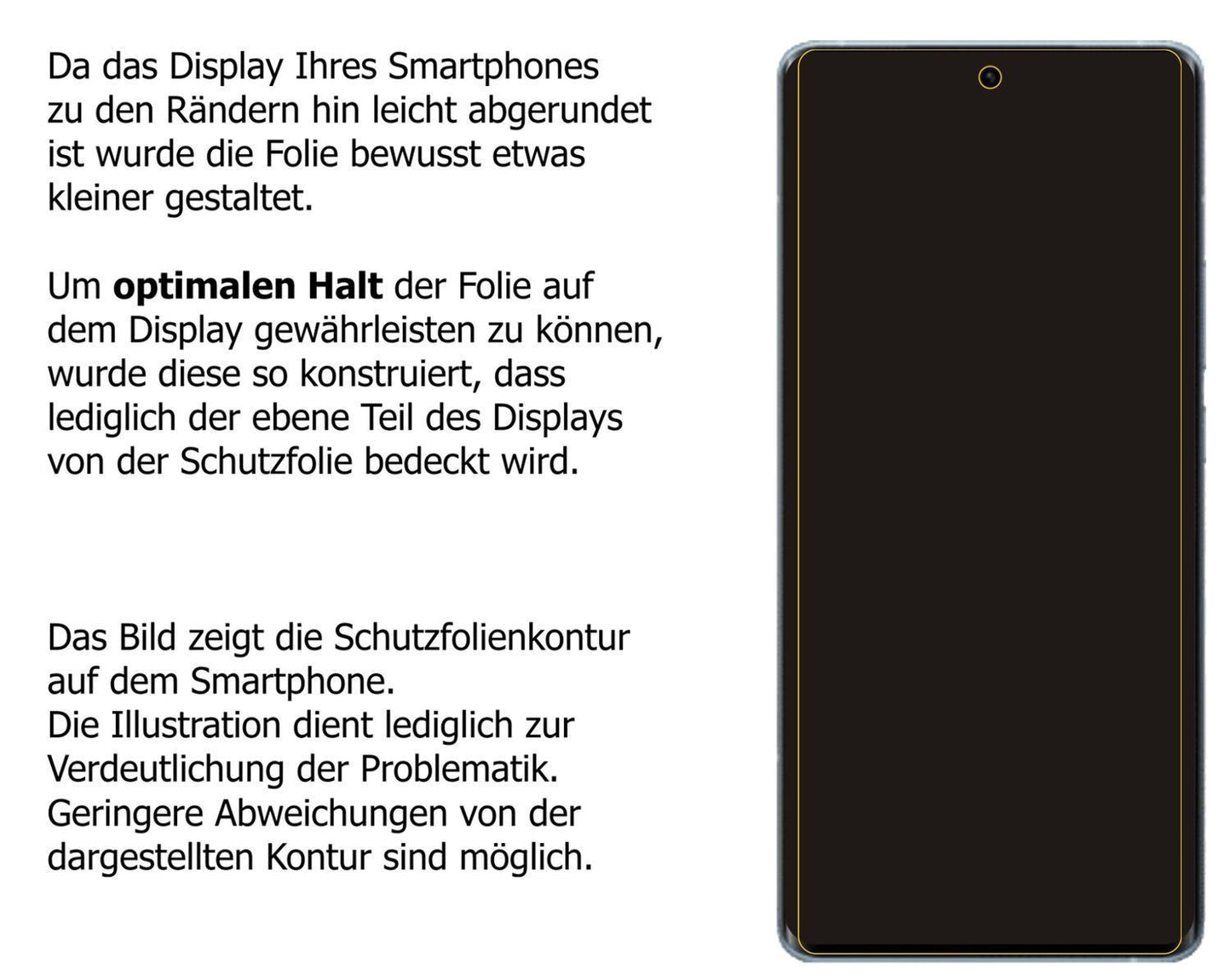 6x Schutzfolie klar für Vivo iQOO Neo5 S Display-S (5)