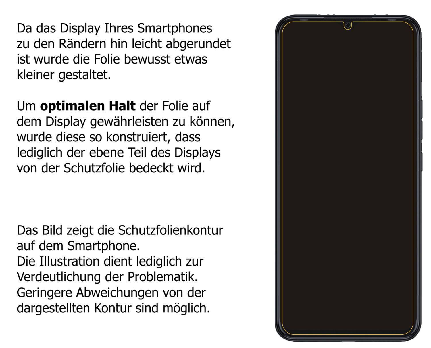 Blickschutzfolie für Tecno Pova Neo matt Schutzfol (5)