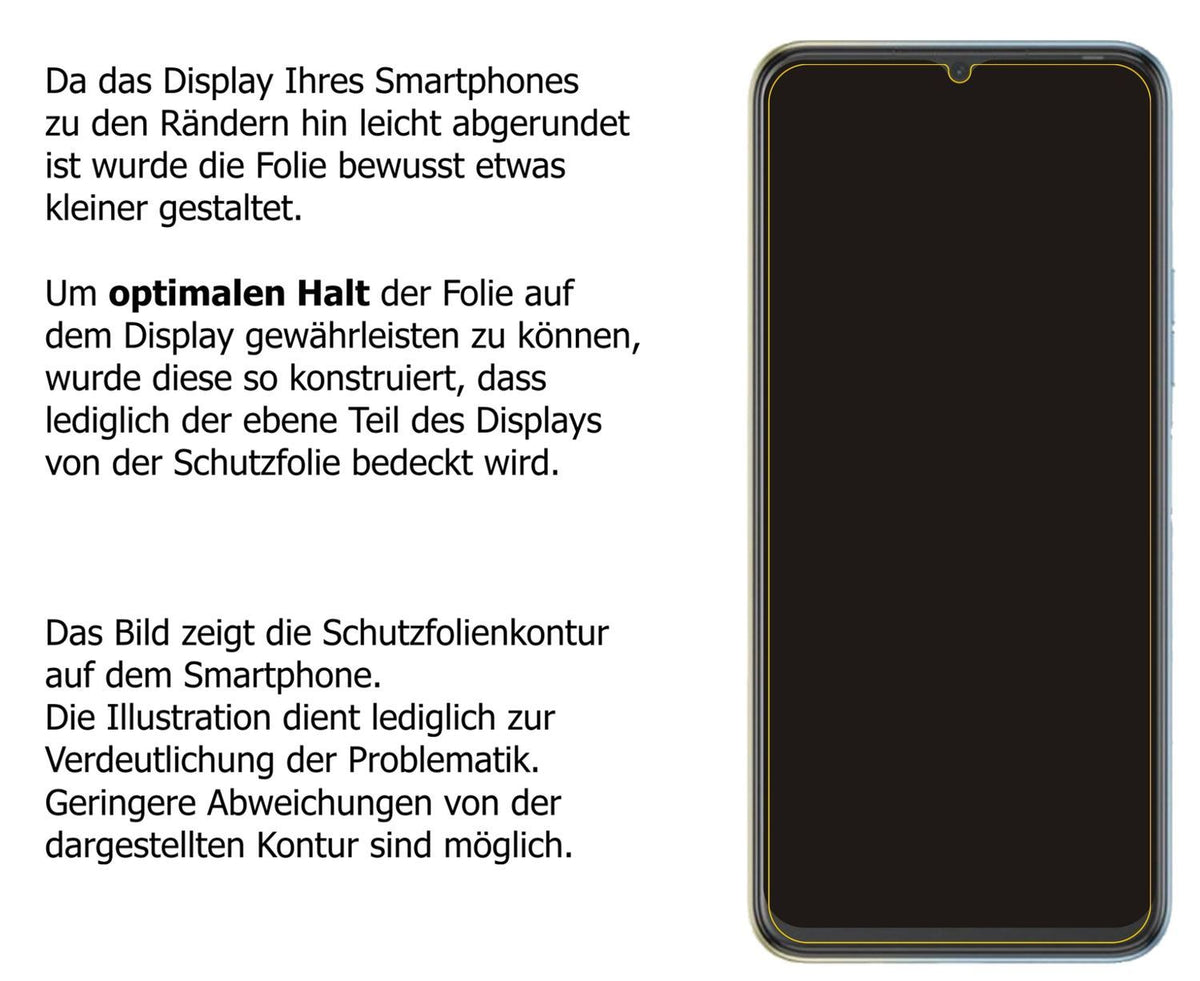 2x 9H Schutzfolie für Tecno Spark 8P Panzerfolie (3)