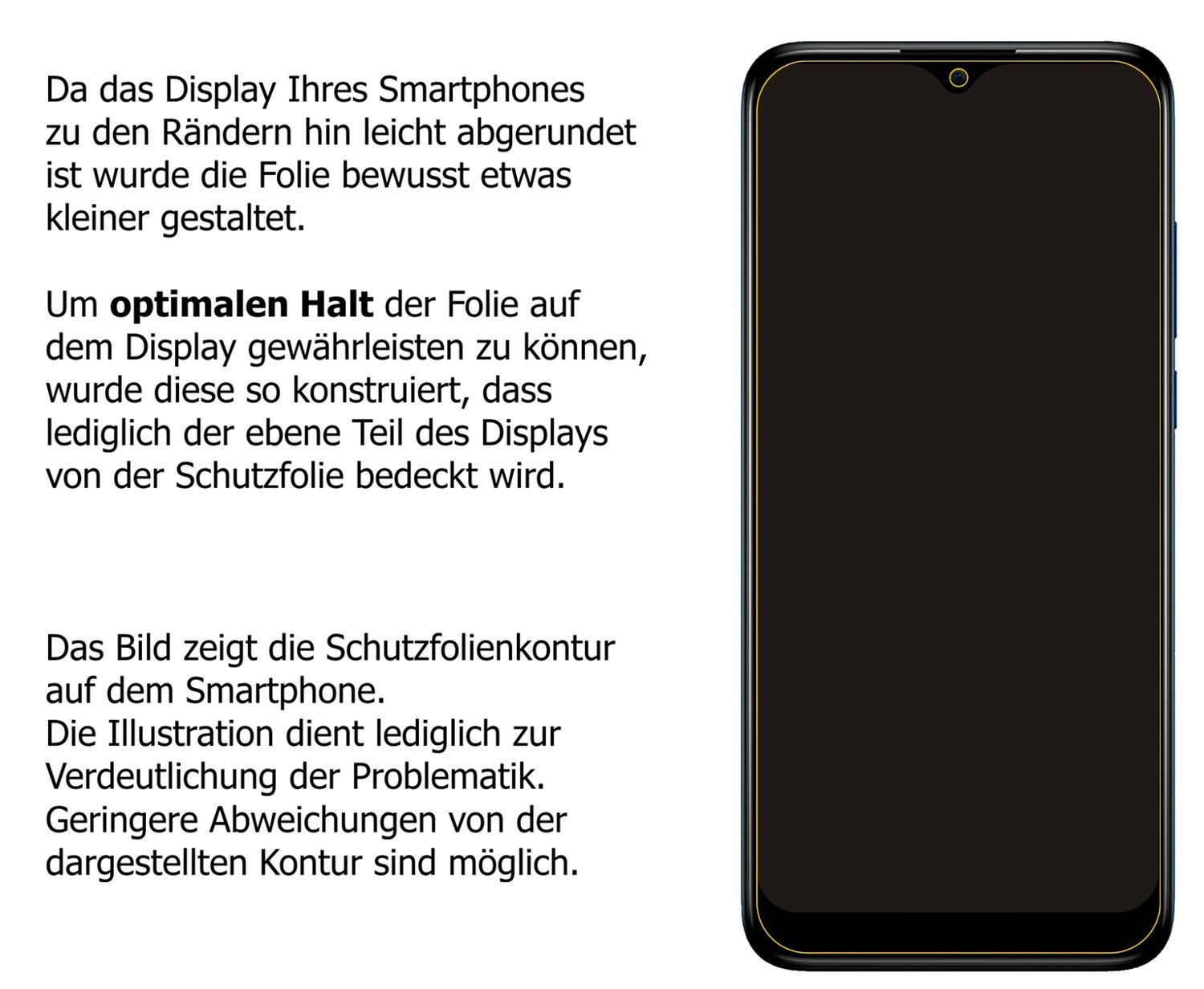 5x Schutzfolie klar für TCL 205 Display-Schutzfoli (5)