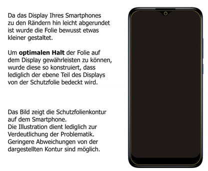 5x Schutzfolie klar für TCL 205 Display-Schutzfoli (5)