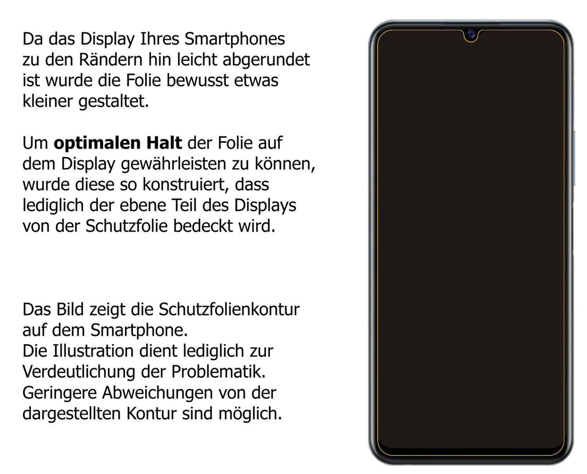 4x Schutzfolie matt für Vivo Y32 Display-Schutzfol (6)