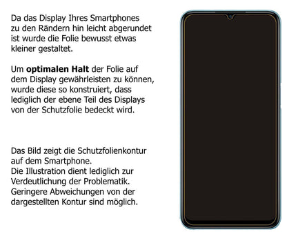 5x Schutzfolie matt für Oppo A56 Display-Schutzfol (6)
