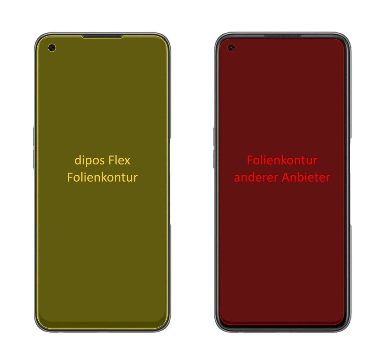 2x 3D Full Cover Schutzfolie für Oppo K9s (2)