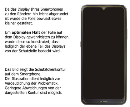 1x Schutzfolie matt für Nokia G300 Display-Schutzf (6)