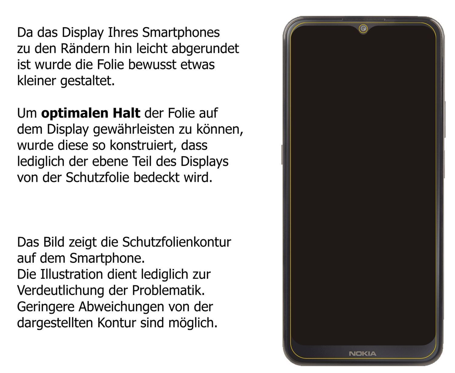 2x 9H Schutzfolie matt für Nokia G300 Panzerfolie (3)