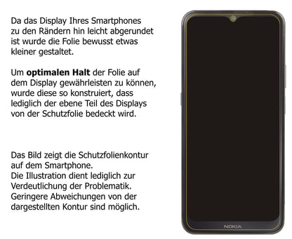 2x 9H Schutzfolie matt für Nokia G300 Panzerfolie (3)