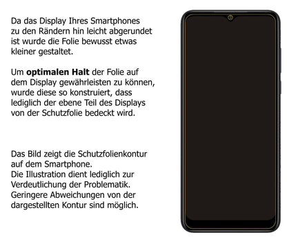 1x Schutzfolie klar für Motorola Moto G Pure Displ (5)