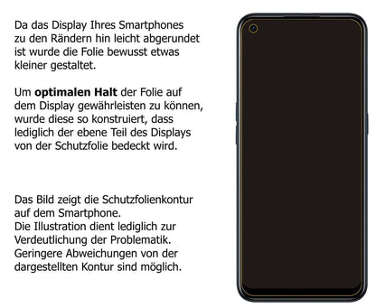 5x Schutzfolie matt für Oppo A11s Display-Schutzfo (6)