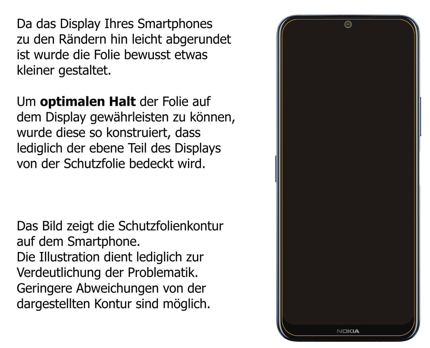 6x Schutzfolie matt für Nokia G50 5G Display-Schut (6)