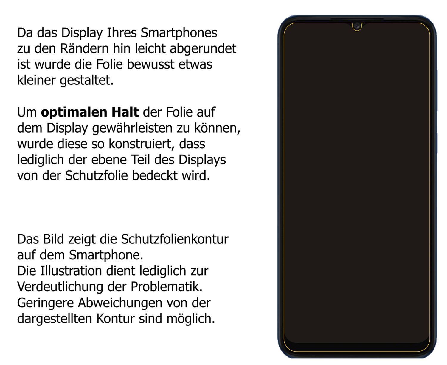 1x 9H Schutzfolie matt für Samsung Galaxy A03 Core (3)