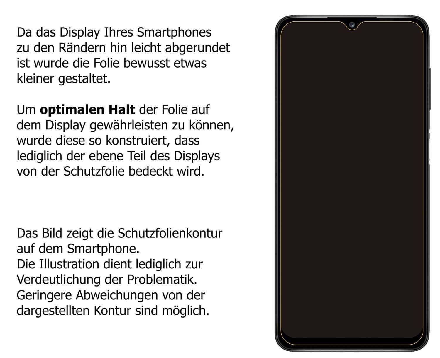6x Schutzfolie klar für Samsung Galaxy A12 (SM-A12 (5)
