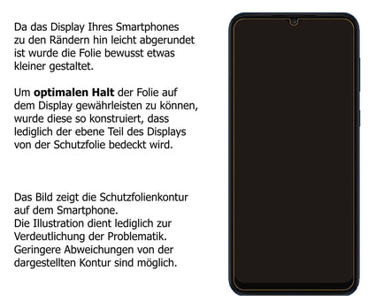 2x 9H Schutzfolie matt für Samsung Galaxy A03 Core (3)