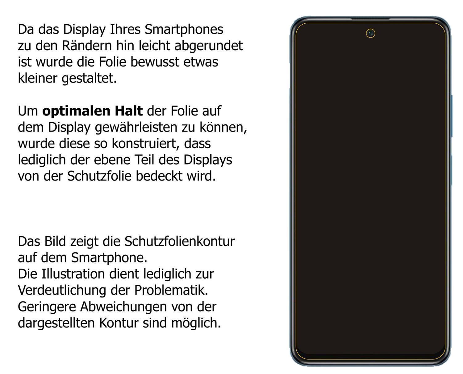 5x Schutzfolie klar für Poco M4 Pro Display-Schutz (5)