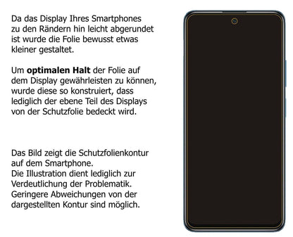 1x Schutzfolie klar für Poco M4 Pro Display-Schutz (5)