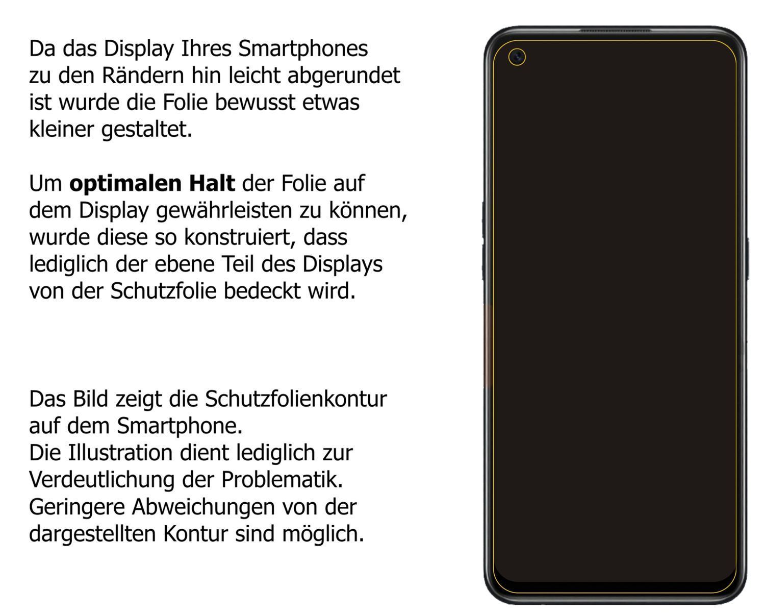 6x Schutzfolie klar für Oppo A55s Display-Schutzfo (5)