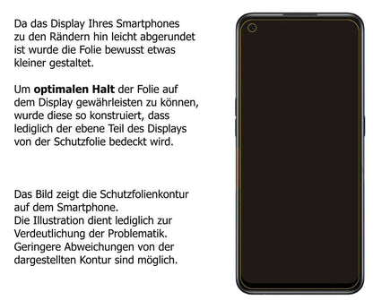 6x Schutzfolie klar für Oppo A55s Display-Schutzfo (5)