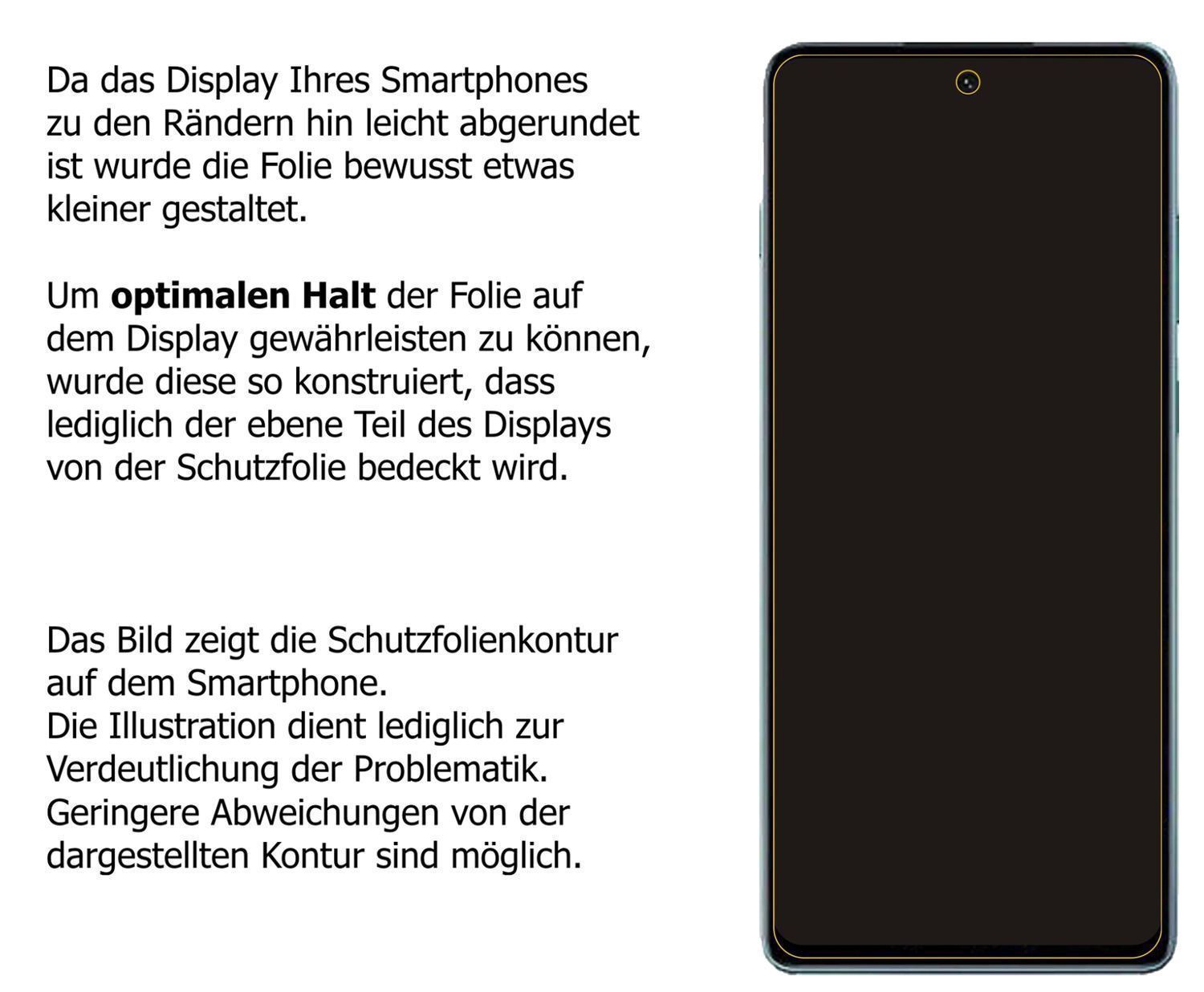 6x Schutzfolie klar für Motorola Edge S30 Display- (5)