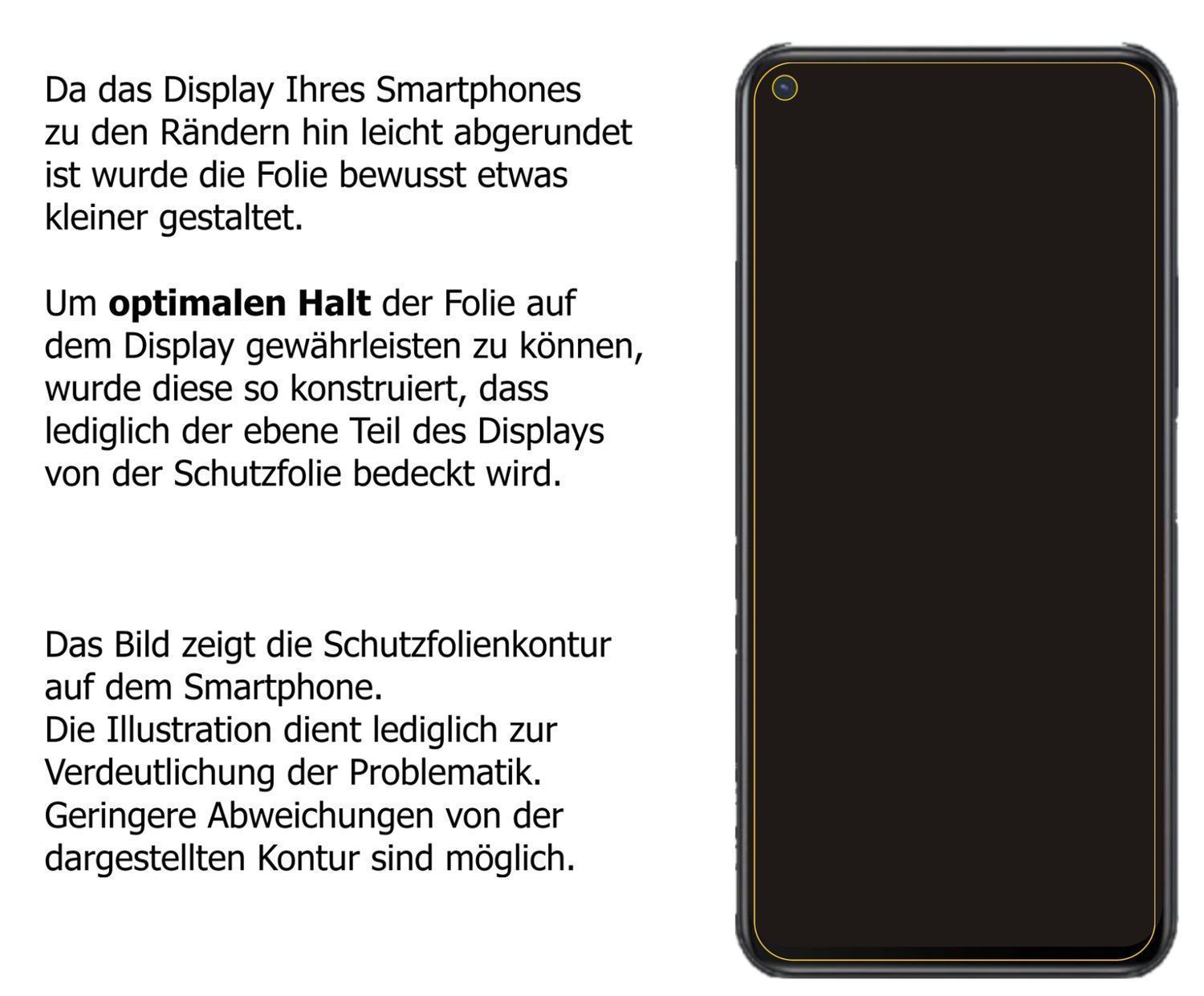 6x Schutzfolie klar für vivo Y50t Display-Schutzfo (5)