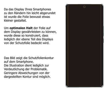 2x Schutzfolie klar für Honor 60 Pro Display-Schut (5)