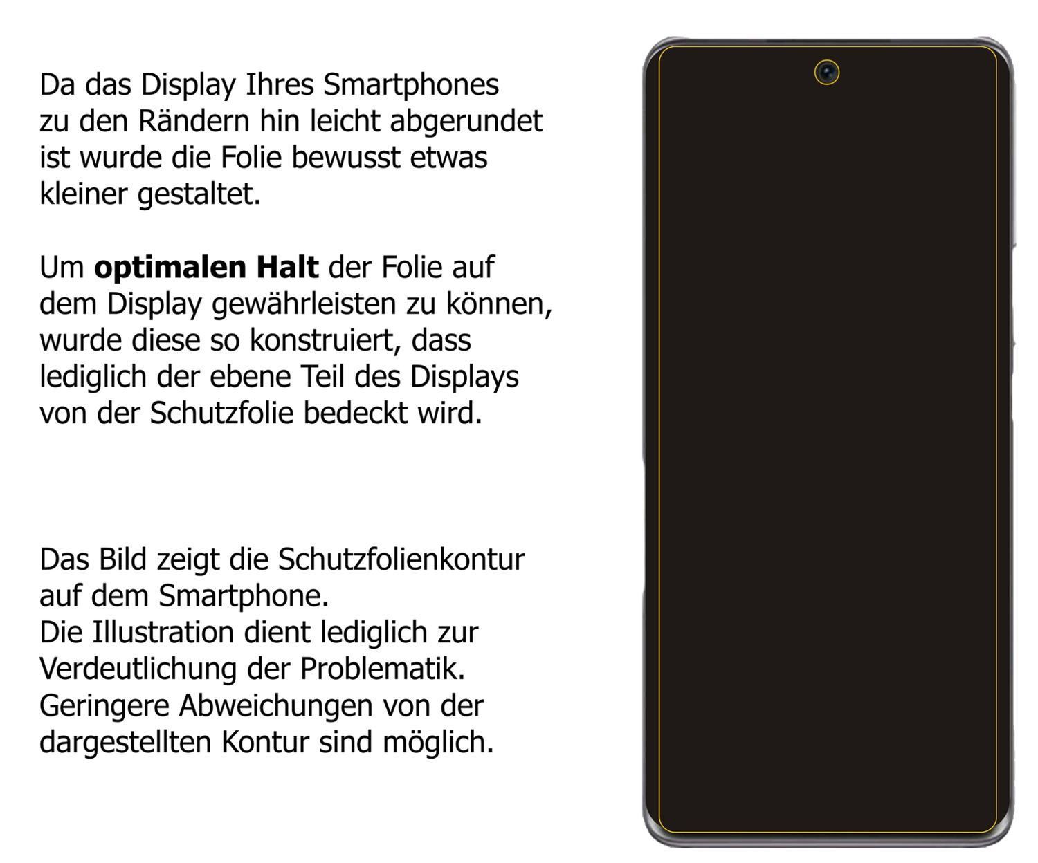 1x Schutzfolie klar für Honor 60 Display-Schutzfol (5)