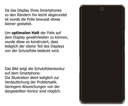 6x Schutzfolie klar für Honor 60 Display-Schutzfol (5)